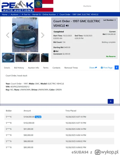 eSUBA94 - GM EV1 sprzedany na aukcji za 104.000USD

będą próbować go reanimować po ty...