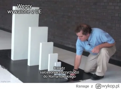 Ranage - A żeby tak Węgry zostały wy****e, a przynajmniej Orban spadł z rowerka
#poli...