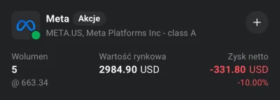 breakdown1 - Nie tak miała wyglądać nasza współpraca Marek 

#gielda