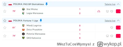 IWezTuCosWymysl - #mecz