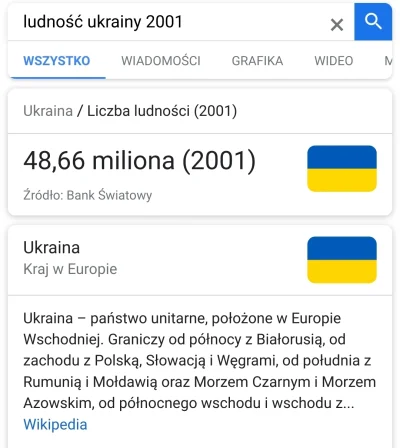 Nieszkodnik - >Ukraina ma bodajże 1.5 razy więcej czołgów niż przed wojną tak btw xD
...