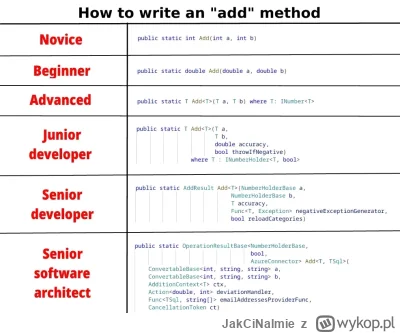 JakCiNaImie - @Jacek12