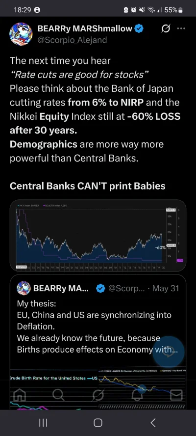 tom-ek12333 - #gielda #gielda friendship ended with hossa. Now bessa is my best frien...