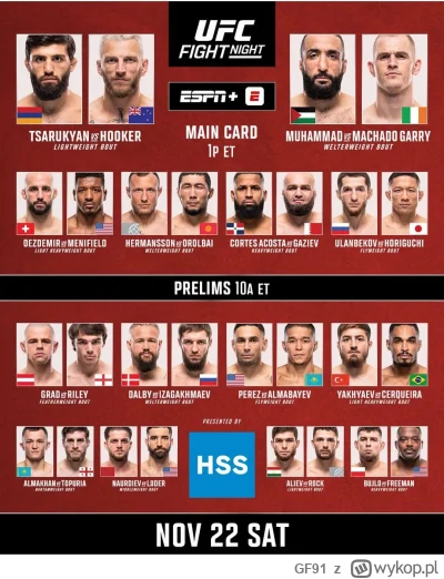 GF91 - #ufc Cześć, witam! Przypominam o dzisiejszej gali z cyklu Fight Night: Tsaruky...