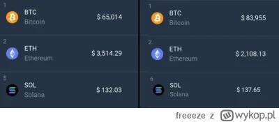 freeeze - @freddd: wrzucam całość ( ͡° ͜ʖ ͡°)