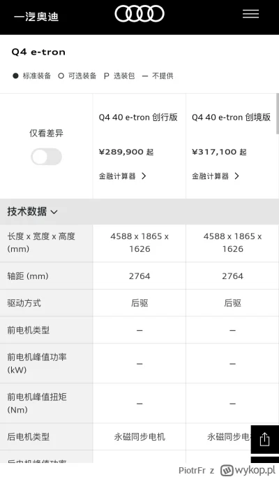 PiotrFr - @Arktosik: no fajnie, a teraz wrzuć cenę katalogową q4 w Chinach, bo to jes...