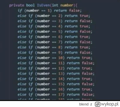 blend - @nad__czlowiek: sprawdziłem te 1000-2000 linijek kodu wykopka