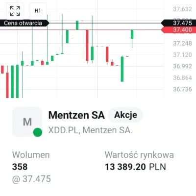 KjatanSveisson - #gielda #xtb #konfederacja

Do wyborów prezydenckich odda luzem 30% ...