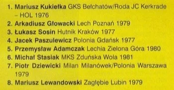 Lolenson1888 - Lista najbardziej obiecujących talentów polskiej piłki według tygodnik...