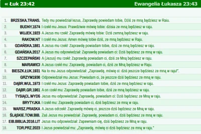 n_____S - Które zdanie jest prawdziwe, logiczne, poprawne, zgodne z nauczaniem Jezusa...