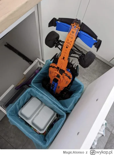 MagicAlonso - Aha
#f1