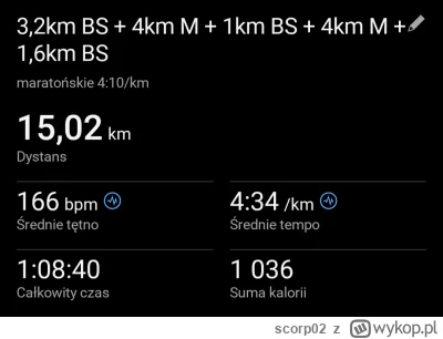 scorp02 - 15 702,34 - 15,02 - 7,63 - 13,05 - 7,58 = 15 659,06

Biegi z tego tygodnia ...