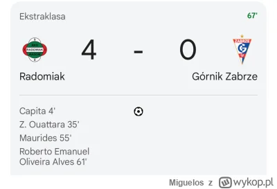 Miguelos - Wszystko zgodnie z logiką Ekstraklasy. 67 minuta i ósmy w tabeli Radomiak ...