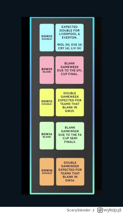 ScarySlender - #fantasypremierleague #fpl 
Kącik taktyczny dla tych co się jeszcze ni...