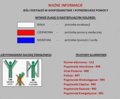 tomwick55 - Podaj dalej!

#powodz #powodz2024 #niebieskiepaski #rozowepaski #logikaro...