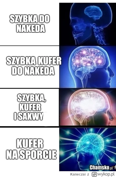 Kaneczai - #kufernanakedzie i w sumie #kufernasporcie( ͡º ͜ʖ͡º)
#motocykle #heheszki