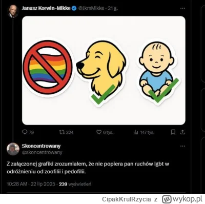 CipakKrulRzycia - #z------a #p-------a #bekazkonfederacji #polityka #lgbt