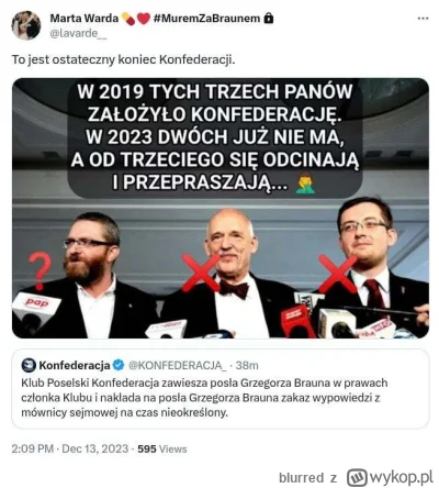 blurred - #bekazkonfederacji #polityka za to wchłonęli kilka pisuarów