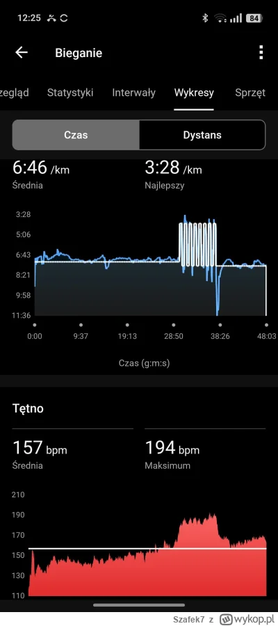 Szafek7 - 18 388,62 - 7,11 = 18 381,51

Upał to i tętno wystrzeliło w kosmos, mimo to...