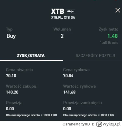 OsraneMajtyXD - U mnie nadal na zielono chociaz zysk byl juz 5,88 
#xtb #gielda