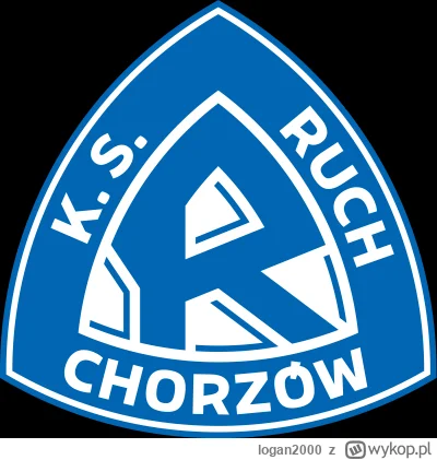logan2000 - Ruch Chorzów
