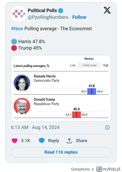 Qutaphone - @Grooveer No zobaczymy. Z każdym kolejnym badaniem z kobietą zyskuje.