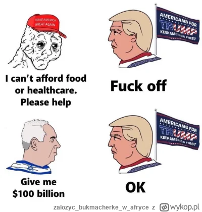 zalozycbukmacherkew_afryce - @xiv7: Żydzi mają smaczne jajka, ale drogie.