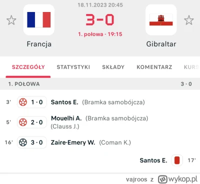 vajroos - Pan Santos występ dziś doskonały 

#mecz