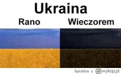 Sprattus - Zbliżeniowy 
#Ukraina #wojna #pdk