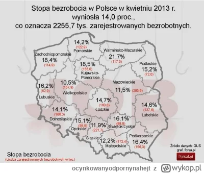 ocynkowanyodpornynahejt - Jako ciekawostkę dodam, że w powiecie wałbrzyskim w 2013 ro...