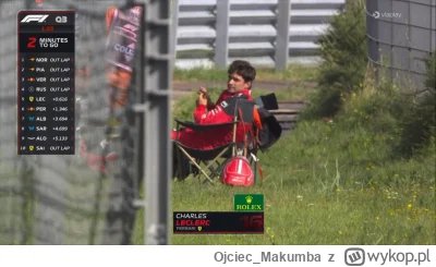 Ojciec_Makumba - -I tak sie jeździ w tym ferrari Mareczku, weź mi wrzuć tej kaszanecz...