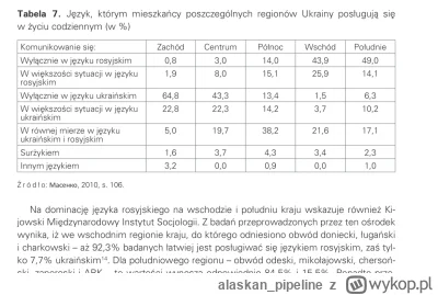alaskan_pipeline - @eminent: ale masowe zesranie o mapkę z internetu która przedstawi...