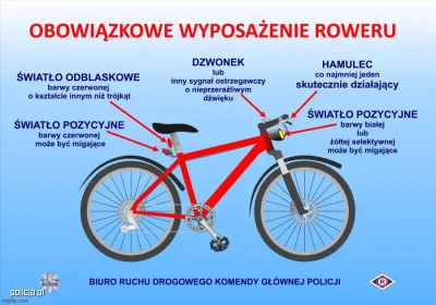 PIAN--A_A--KTYWNA - Zgodnie z obowiązującymi przepisami rower powinien być wyposażony...