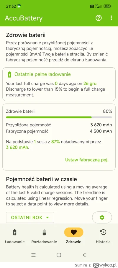 Sumiru - Żywotność baterii w Xiaomi 12 po 1.5 roku XD 80%
Telefon kupiony w czerwcu 2...