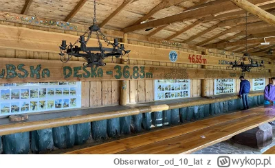 Obserwatorod10_lat - @rastaque: