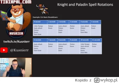 Kopidlo - @Akuzativ94 
Rotacja dla eka