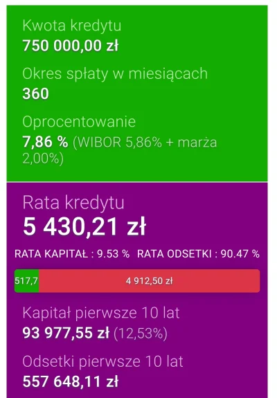 p.....x - @mickpl mało kto też wie, że to przy aktualnym oprocentowaniu około 75% poż...