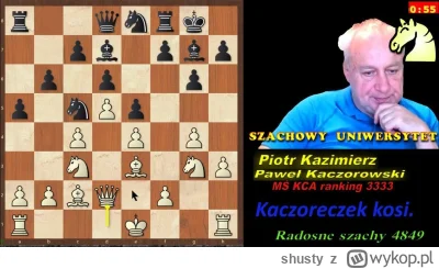 shusty - @cat_tea: ten pan założył swój własny i nawet ma tytuł mistrza świata