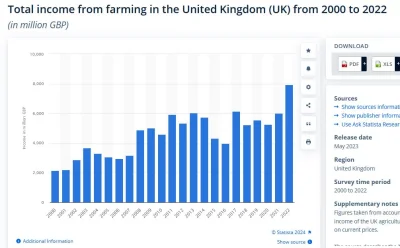 Buleczkatarta - Mnie interesuje kwestia w jakim stopniu polskie rolnictwo byłoby konk...