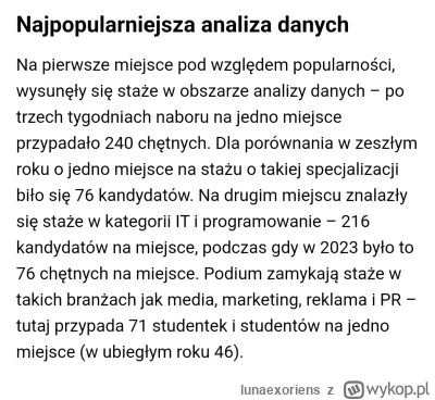 lunaexoriens - To już na staże jest po 200+ chętnych. It's over. Trza się cieszyć, że...