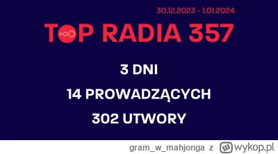 gramwmahjonga - #topwszechczasow #radio357 
Ruszyła maszyna! Tym razem 3 dni z muzyką...