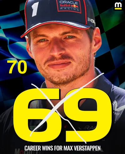 RitmoXL - #f1 ( ͡° ͜ʖ ͡°) JAZDA JAZDA