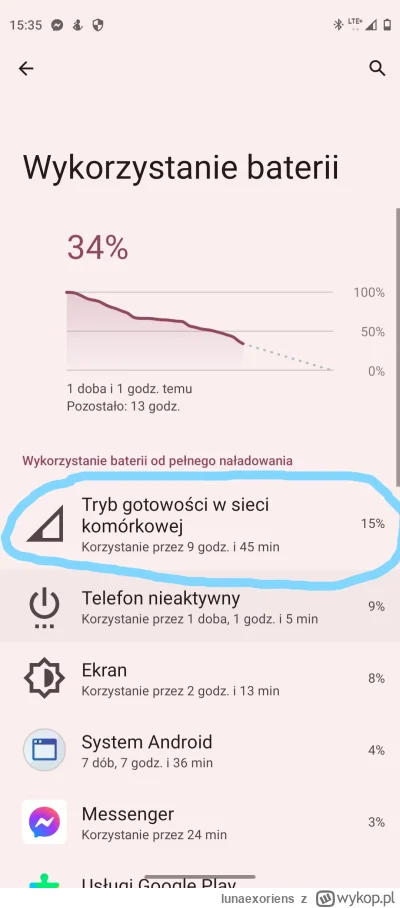 lunaexoriens - Co to za gówno kradnie mi baterię? Też to macie z takimi procentami? P...