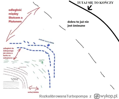 RozkalibrowanaTurbopompa - Nadszedł ten dzień. Nareszcie. 

#tvpis #sejm