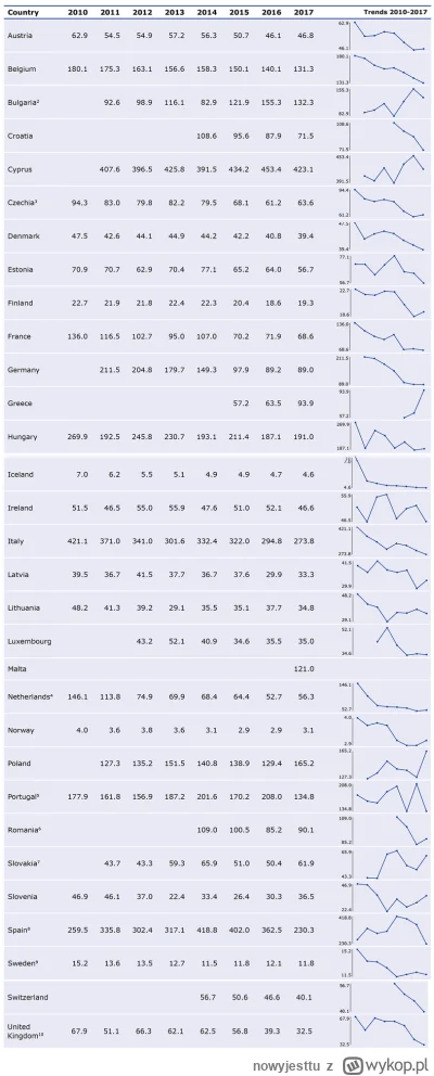 n.....u - W ogóle jakie tam mięso... Polskie mięso to sama chemia, powinno być rozpat...