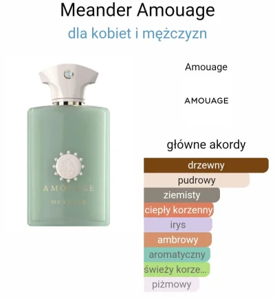 Mateusz9802 - #perfumy
#mililitry 

Poleję trochę amouage meander 
w dobrej cenie 6,6...