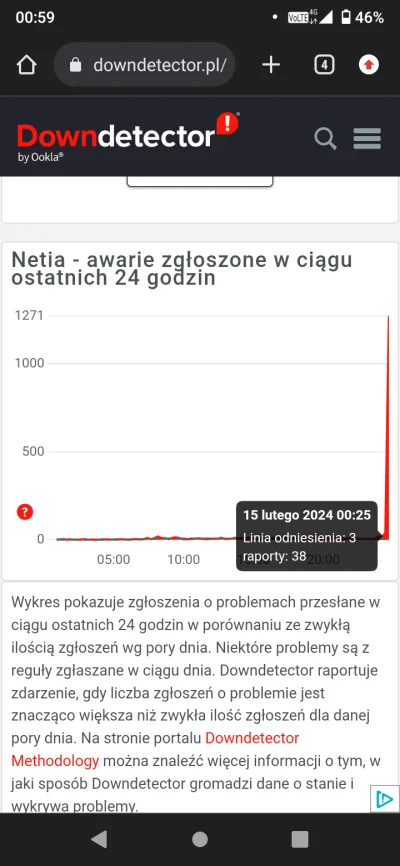 RidgeForrester - #netia #internet 
Netia do #!$%@? Wacława co się stało że się zesrał...