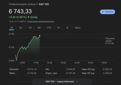 Rihs - #gielda To co, teraz generacyjna pompa?