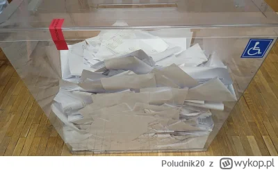 Poludnik20 - U nas tak, tuż przed zamknięciem

#tomaszowmazowiecki #łodzkie #wybory #...