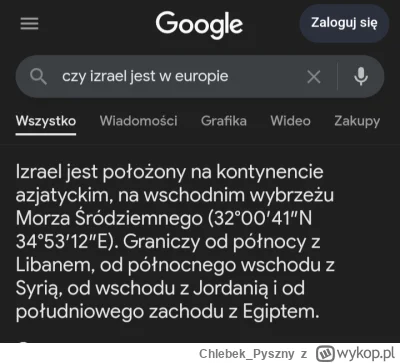 Chlebek_Pyszny - #eurowizja